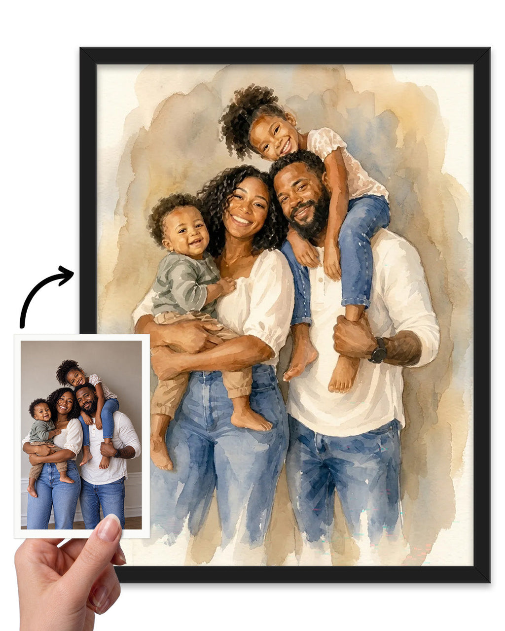 Custom Portrait From Photo, Personalized Wedding Gift, Watercolor Painting, Anniversary Gifts For Wife Husband example 1