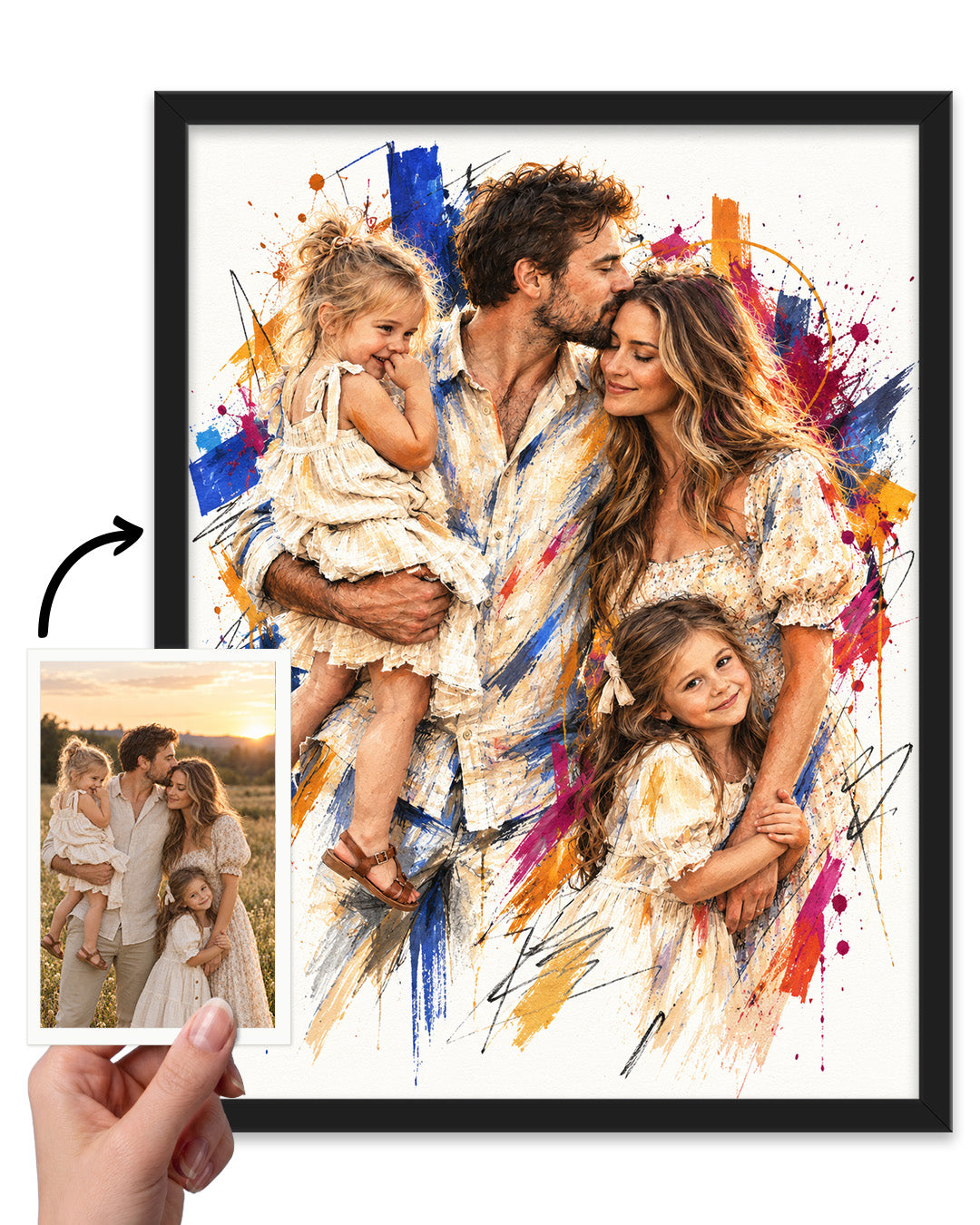 Custom Splash Watercolor Portrait From Photo: Anniversary, Wedding, Engagement,Family Gift example 1