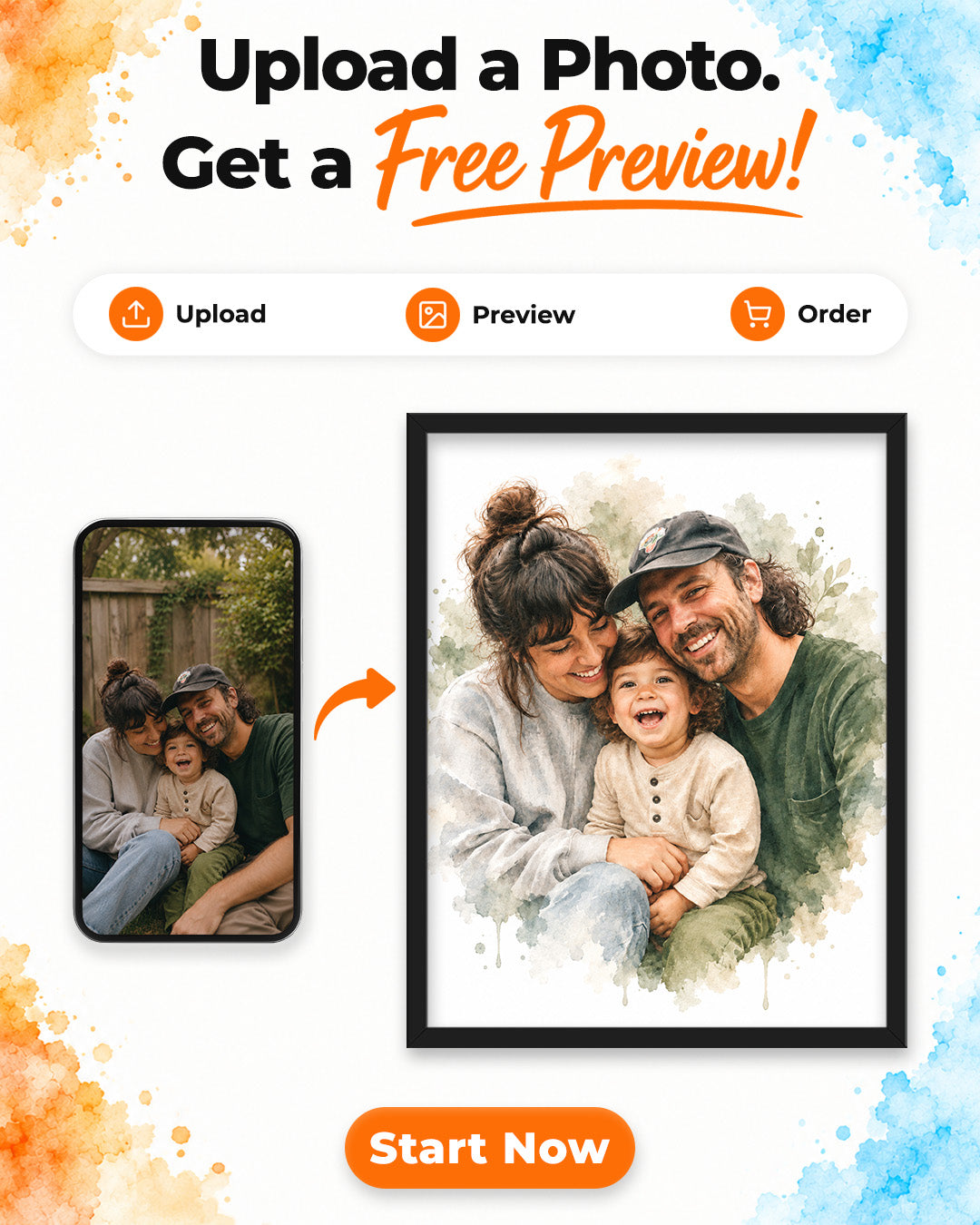 Soft Watercolor Couple Portrait from Photo, Custom Wedding Anniversary Christmas Gift for Wife Husband Parents, Engagement Gift for Friend, Unique Poster Wall Art example 8