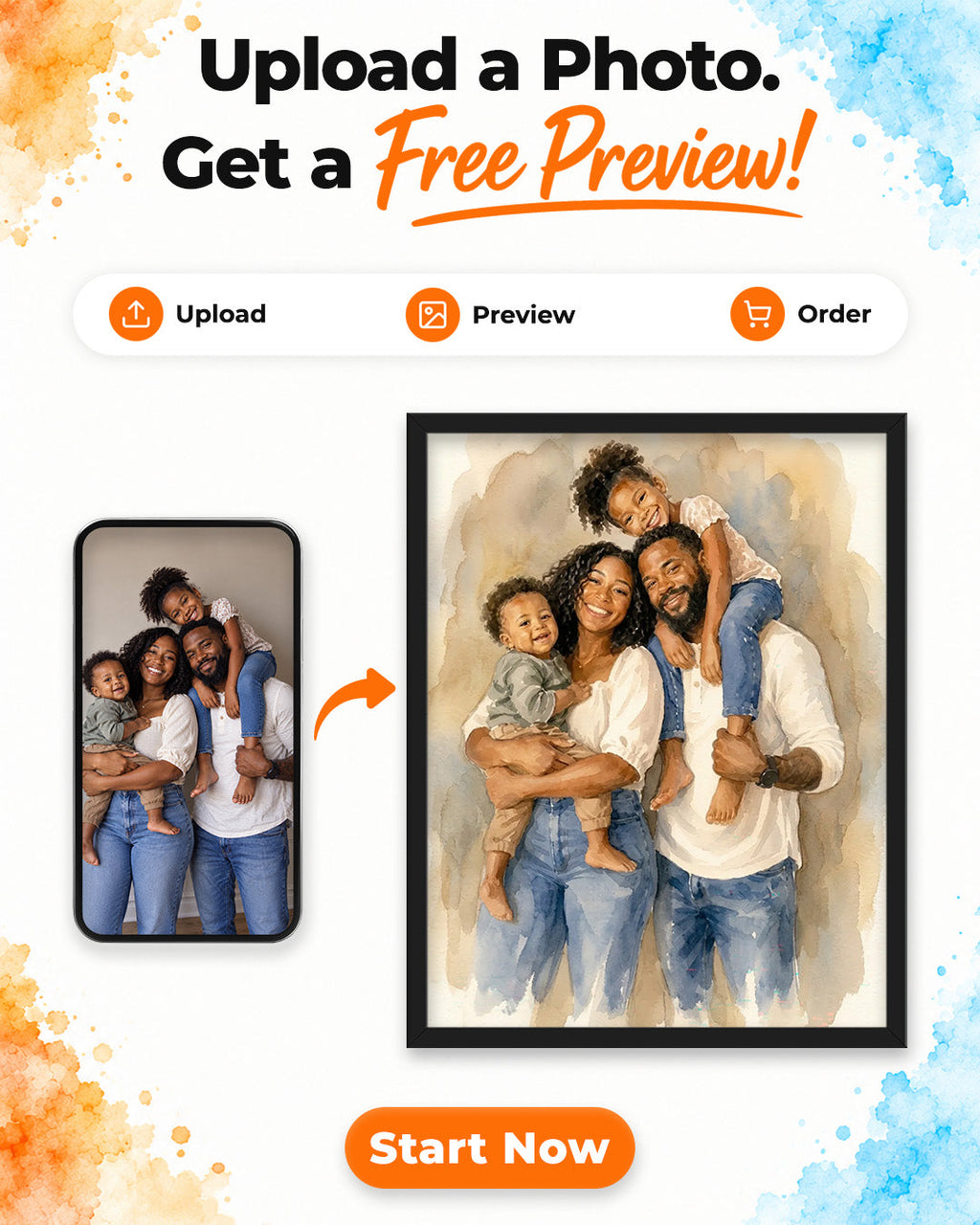 Custom Portrait From Photo, Personalized Wedding Gift, Watercolor Painting, Anniversary Gifts For Wife Husband example 8