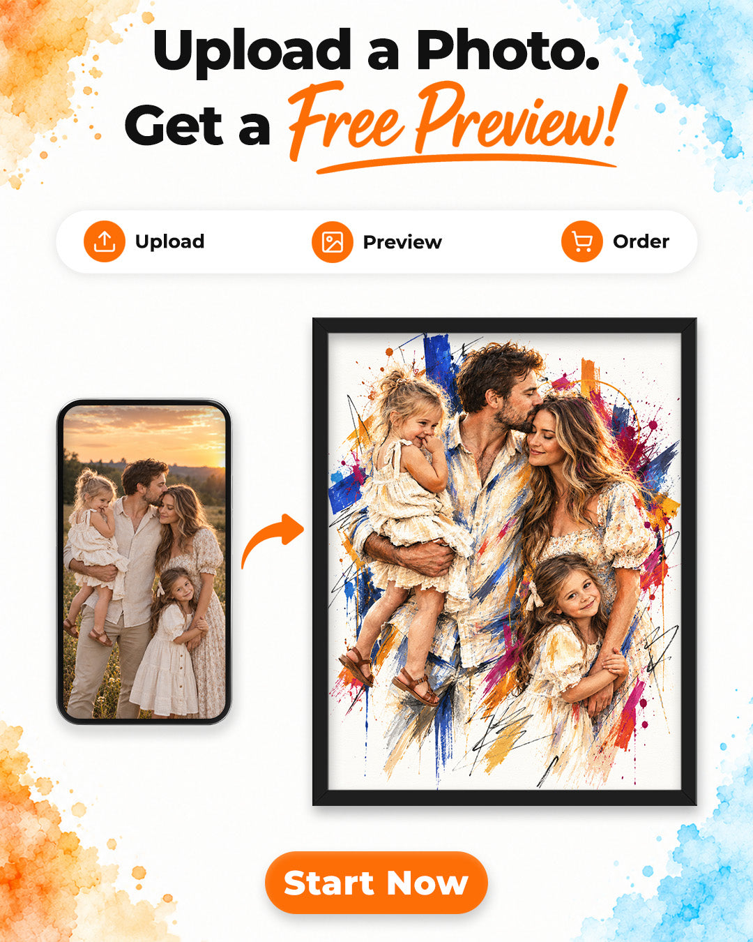 Custom Splash Watercolor Portrait From Photo: Anniversary, Wedding, Engagement,Family Gift example 8