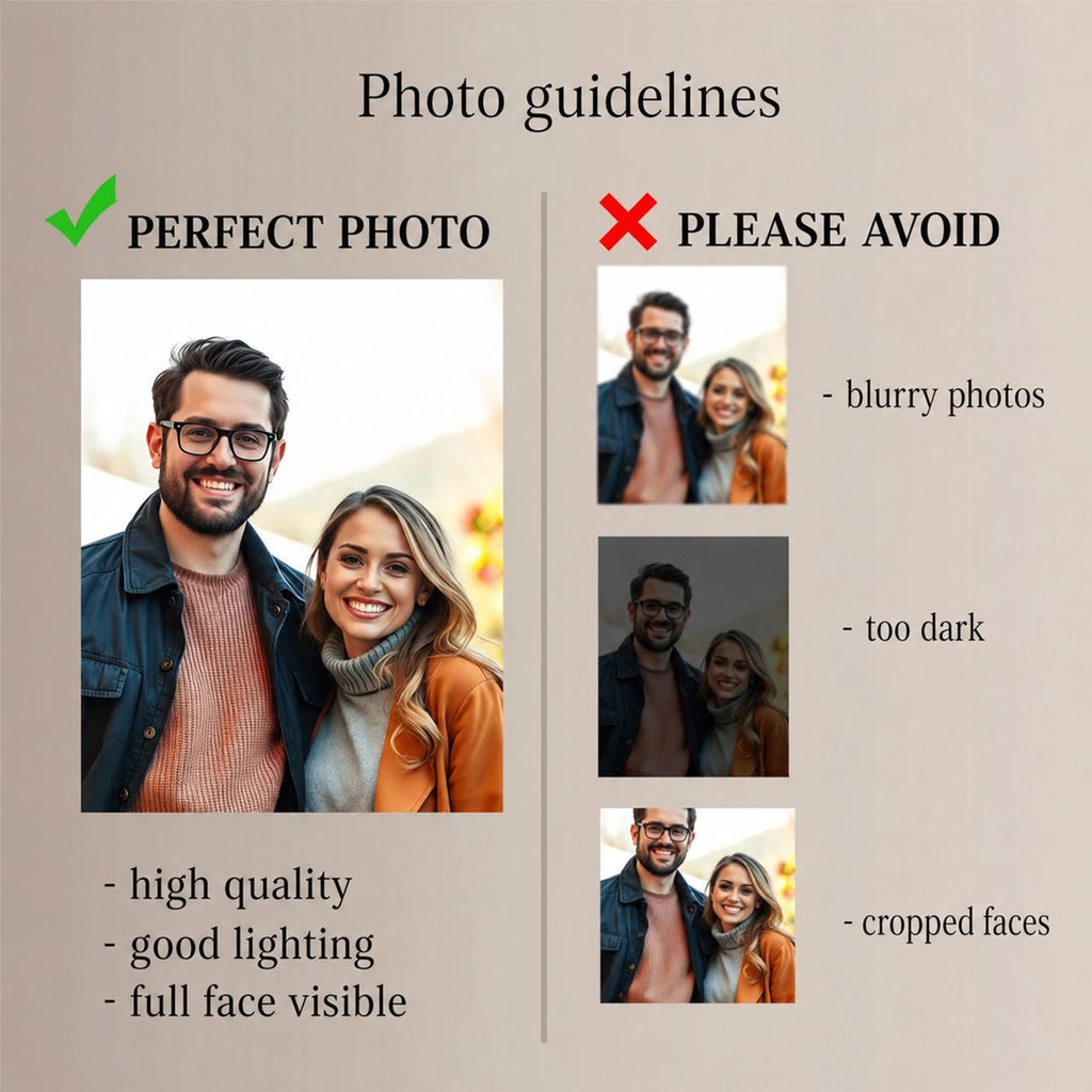 Soft Watercolor Couple Portrait from Photo, Custom Wedding Anniversary Christmas Gift for Wife Husband Parents, Engagement Gift for Friend, Unique Poster Wall Art ordering guide 1