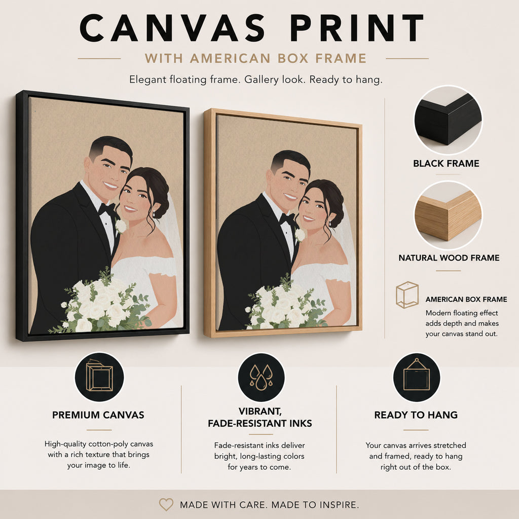Modern custom family portrait from photo for home décor