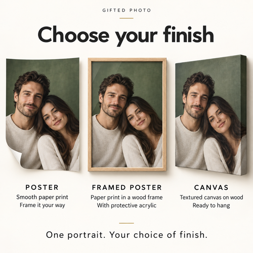 Gifted Photo print guide: poster, framed poster and canvas