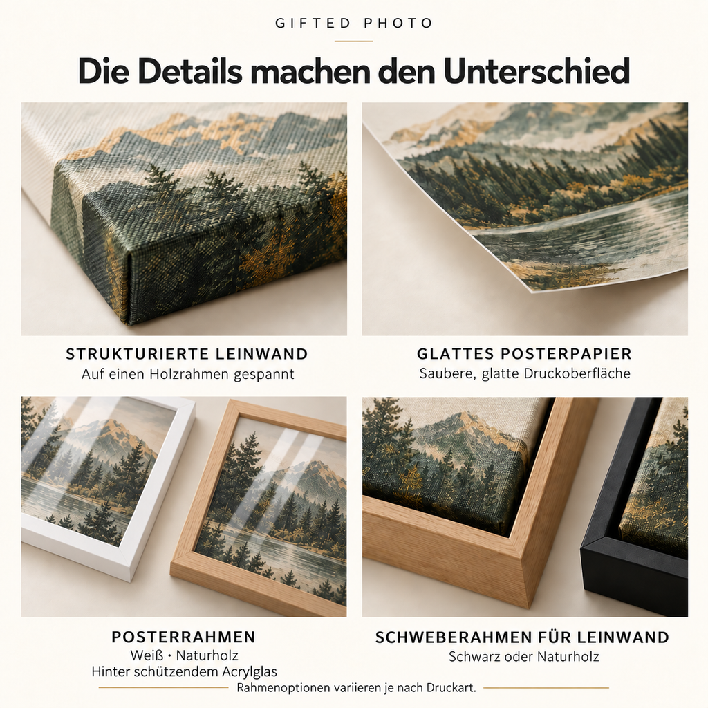 Gifted Photo Deutschland: Materialien, Acrylglas und Rahmen