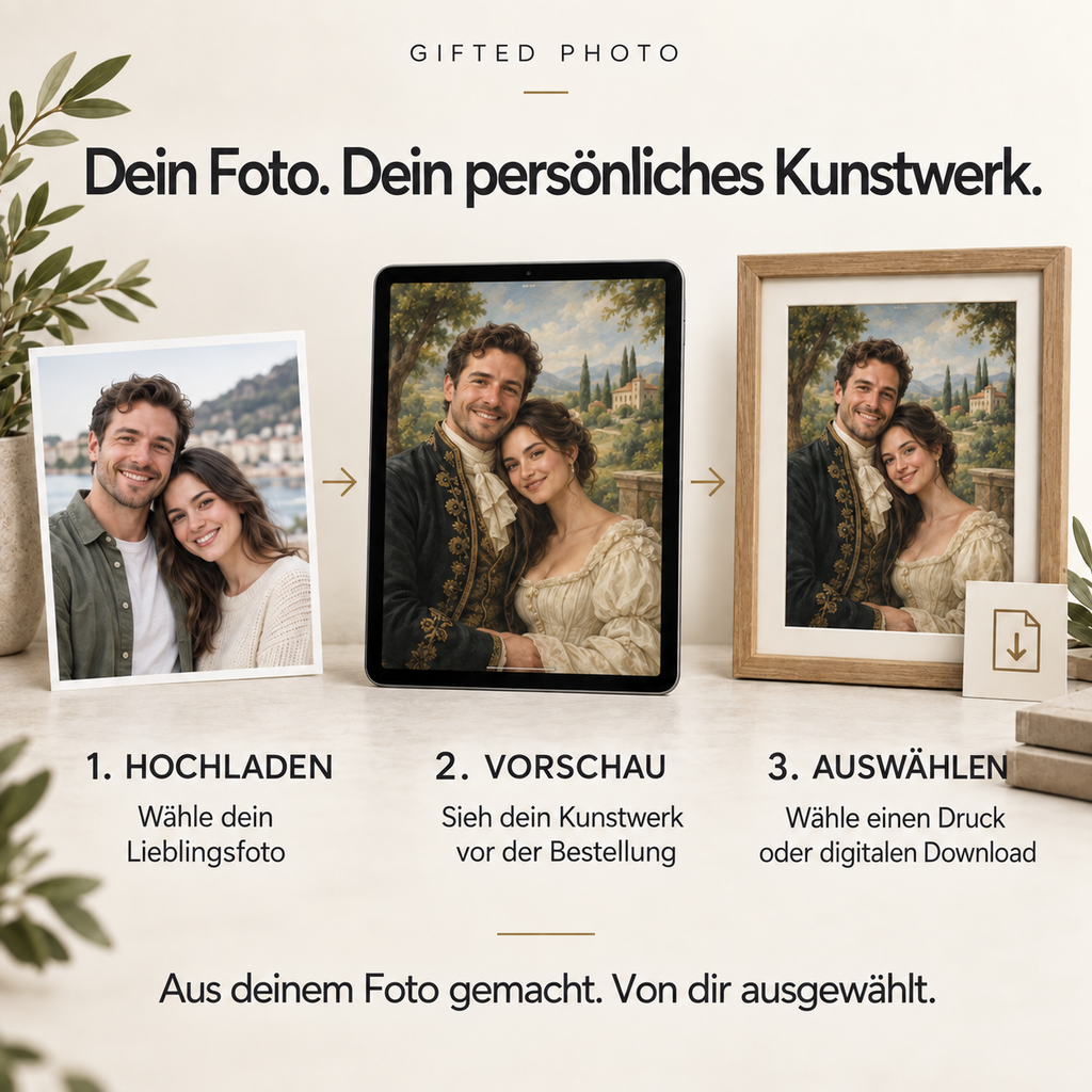 Gifted Photo Deutschland: Foto hochladen, Vorschau ansehen und Ausführung wählen